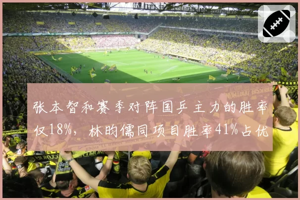 张本智和赛季对阵国乒主力的胜率仅18%，林昀儒同项目胜率41%占优