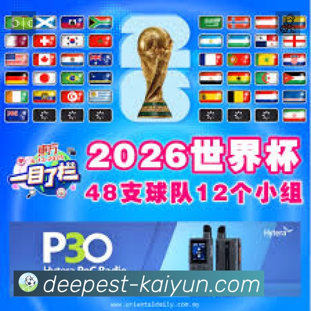 奖项3